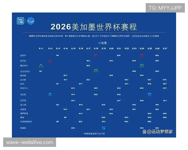 2026世界杯小组第二出线后对阵谁