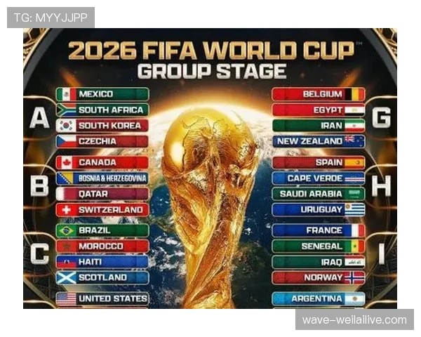 2026世界杯最新出线比较规则
