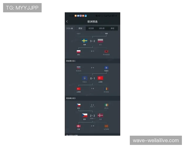 2026世界杯韩国队赛程前瞻与小组出线形势深度解析